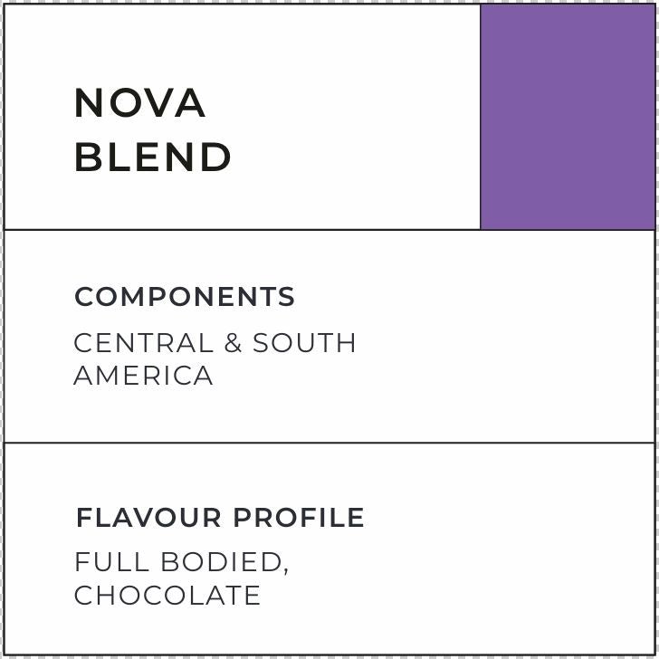 Nova Blend Subscription - Liberty Coffee
