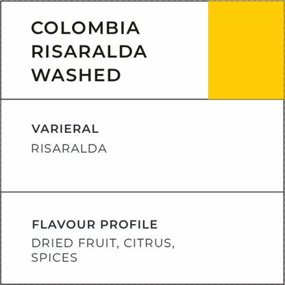 Colombia Risalrada Washed - Liberty Coffee